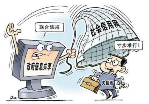 成都讨债公司:借款合同纠纷违约责任怎么划分